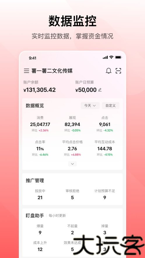 小红书聚光平台