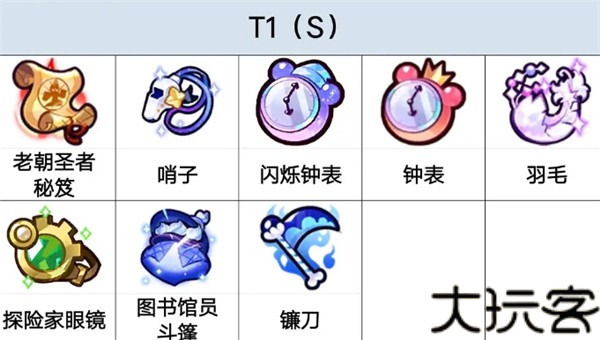 姜饼人王国国际服