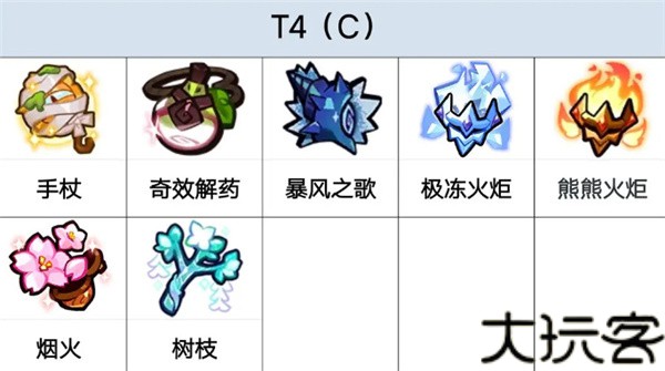 姜饼人王国国际服