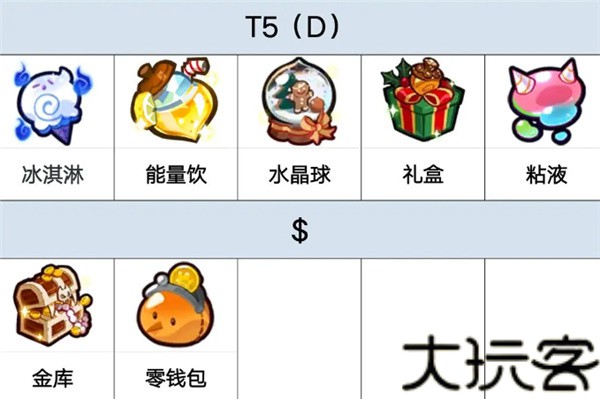 姜饼人王国国际服