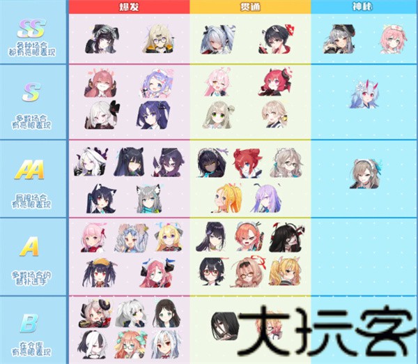 蔚蓝档案日服