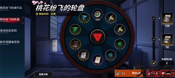 零始之门