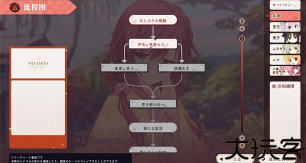 千恋万花冷狐版