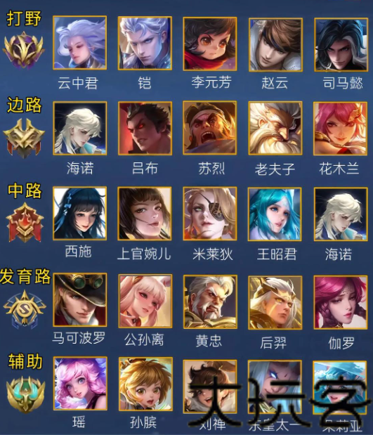 王者荣耀前瞻版