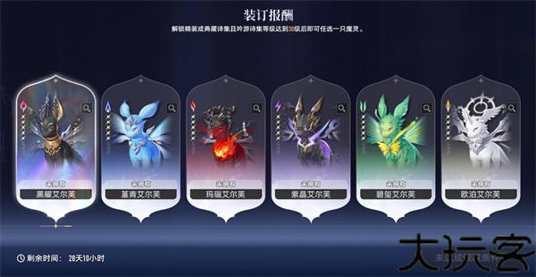 云二重螺旋