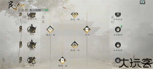 三国天下归心