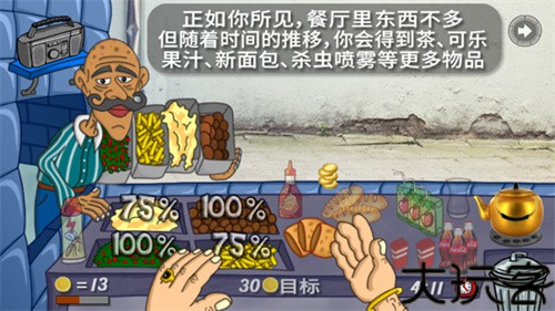 法拉费之王