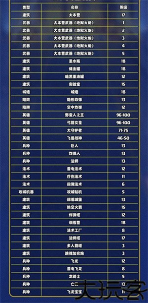部落冲突百度版