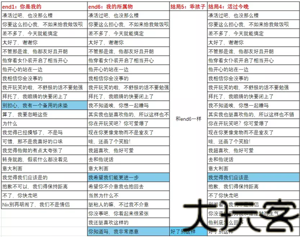 成为你的男仆