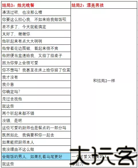成为你的男仆