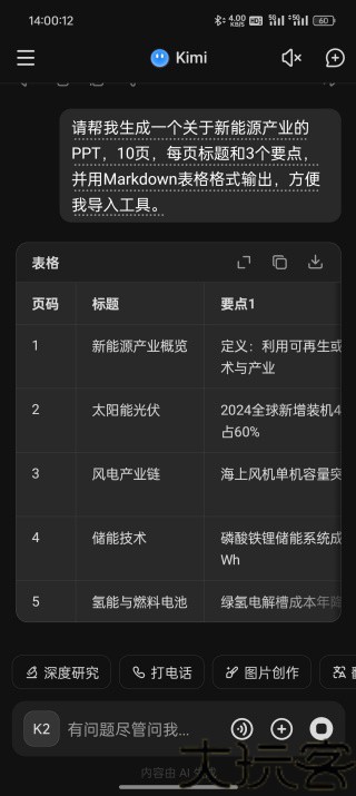 Kimi老版本