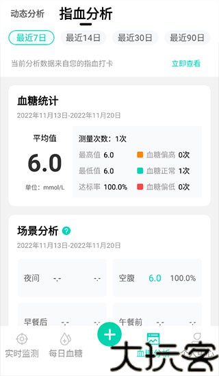 硅基动感