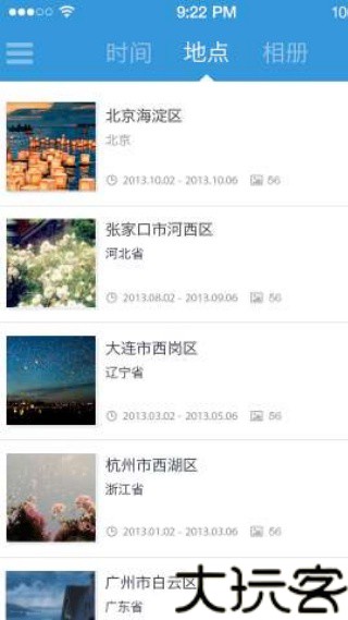 搜狐相册