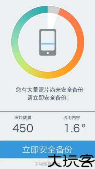 搜狐相册