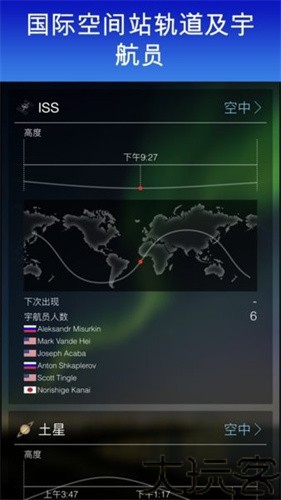 Skyview