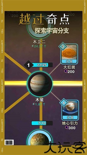 从细胞到奇点进化永无止境