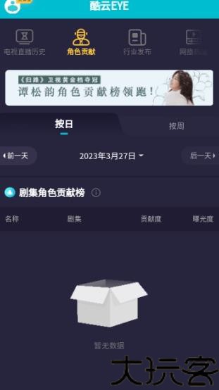 酷云eye实施收视率