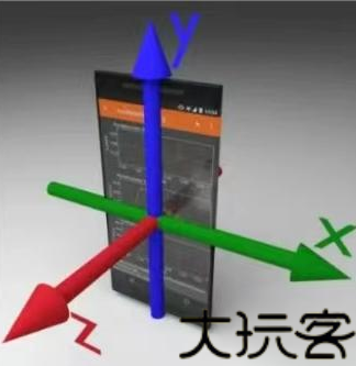 phyphox软件