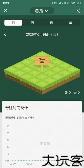 Forest手机版