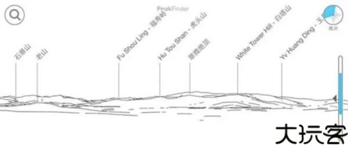 PeakFinder