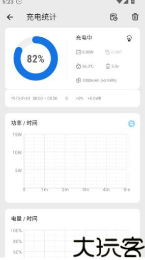 Scene帧率显示器无广告版