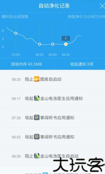 净化大师