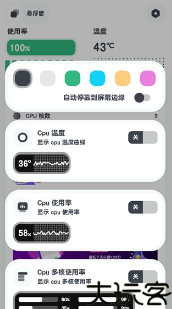 CPU监测工具