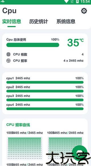 CPU监测工具