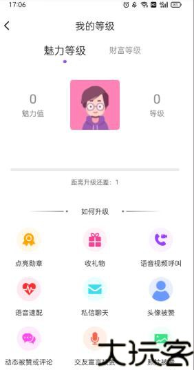Ablo交友