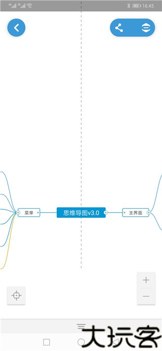 Mindnode思维导图