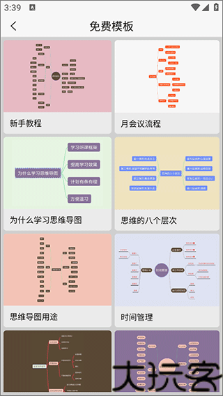 Mindnode思维导图