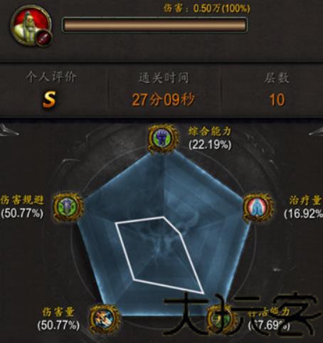 随身集合石