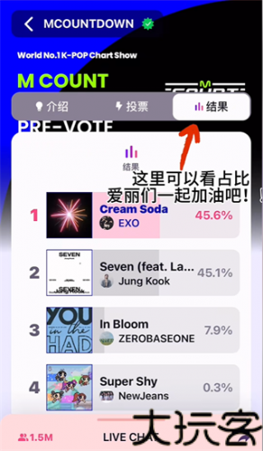 mnet plus