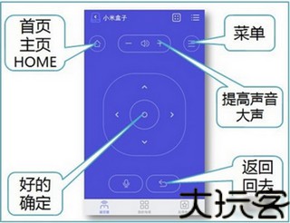 悟空遥控器TV版