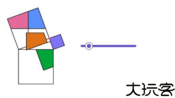 Geogebra图形计算器