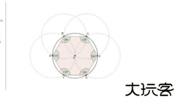 Geogebra图形计算器