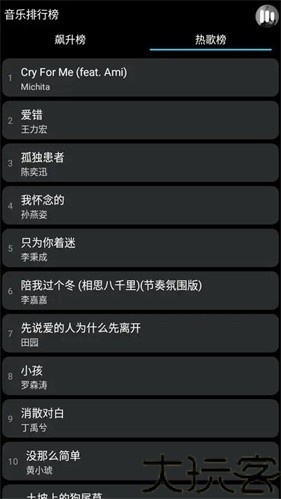 酷狗音乐概念版手表版