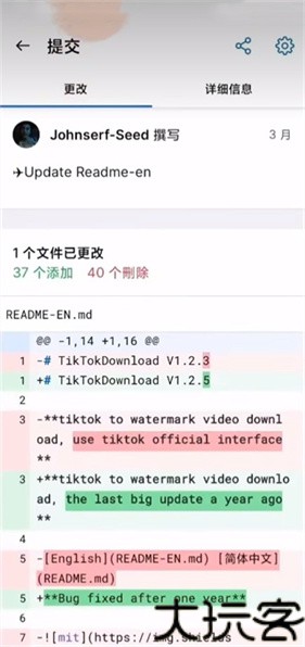 github