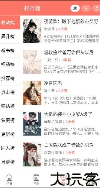 腐萌小说