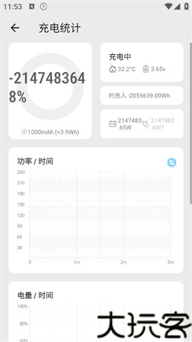 scene7工具箱