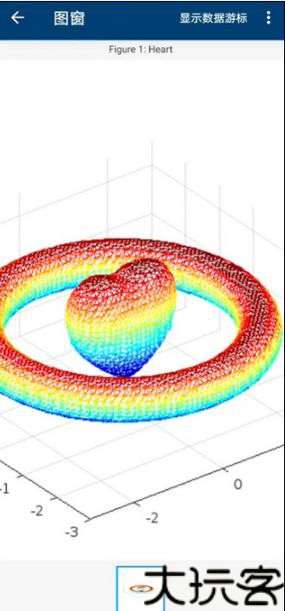 MATLAB