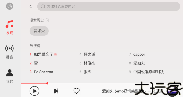 网易云车机版