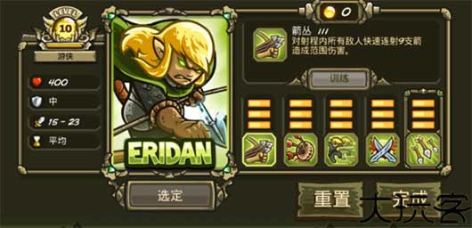 王国保卫战起源