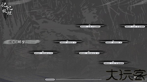 哀鸿城破十日记