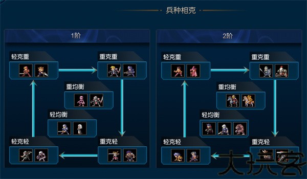米拉奇战记最新版