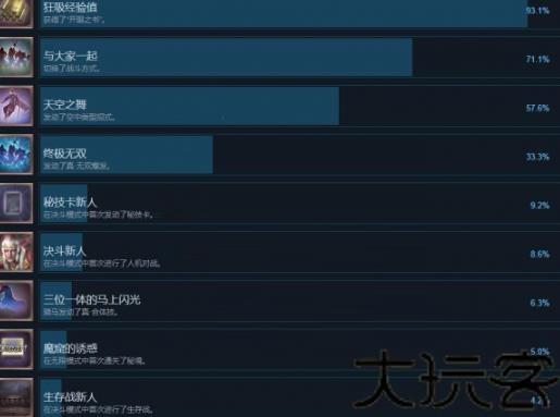 大蛇无双