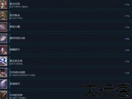 大蛇无双
