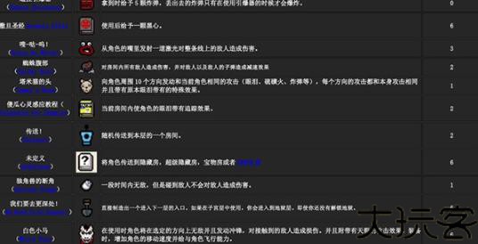 以撒的结合重生中文版
