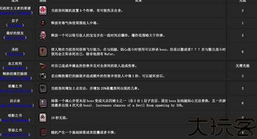 以撒的结合重生中文版