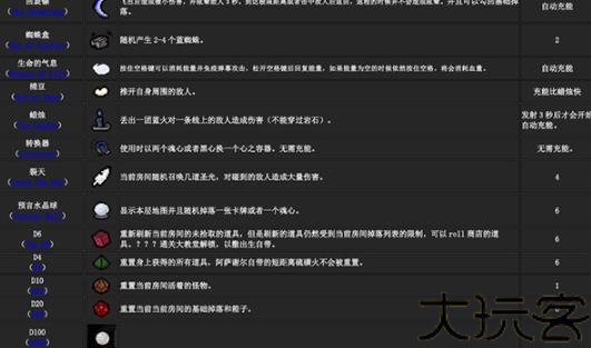 以撒的结合重生中文版